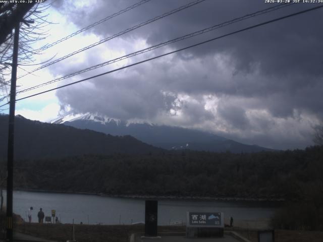 西湖からの富士山