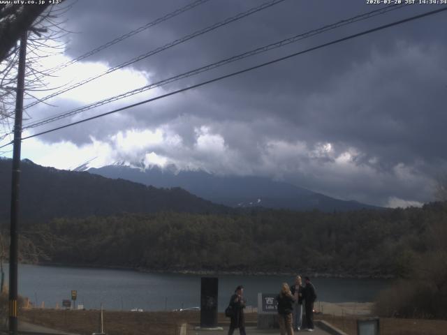 西湖からの富士山
