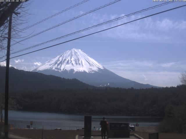 西湖からの富士山