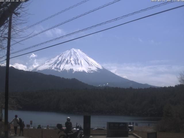 西湖からの富士山