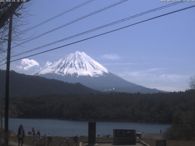 西湖からの富士山
