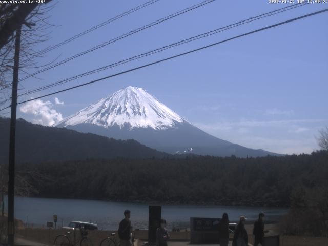 西湖からの富士山