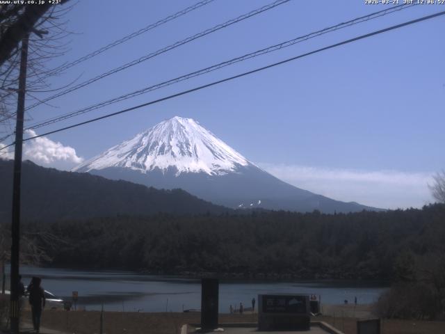 西湖からの富士山