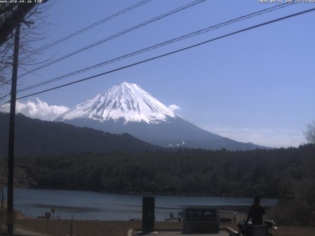 西湖からの富士山
