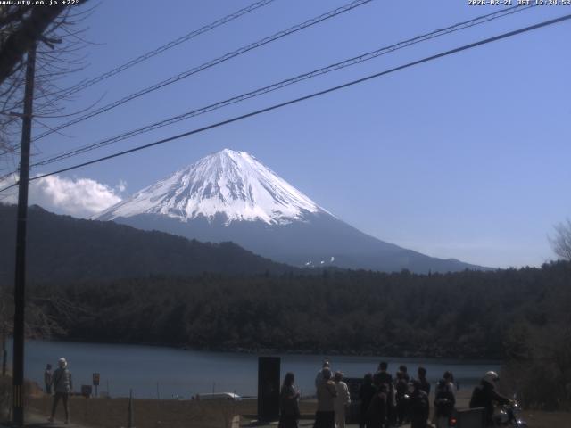 西湖からの富士山