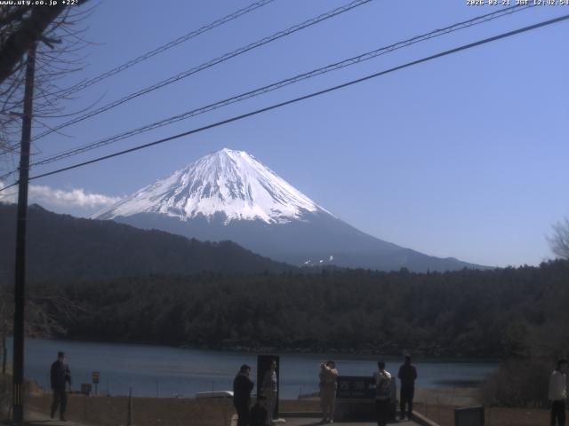西湖からの富士山