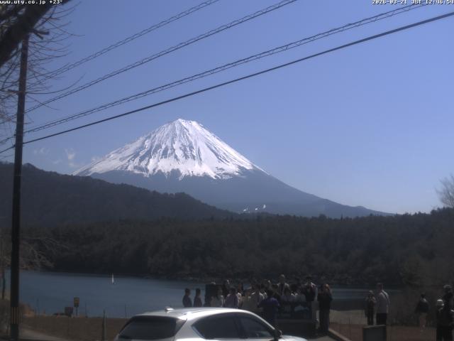 西湖からの富士山