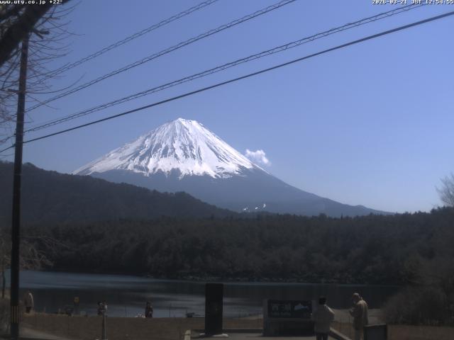 西湖からの富士山