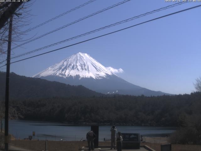 西湖からの富士山