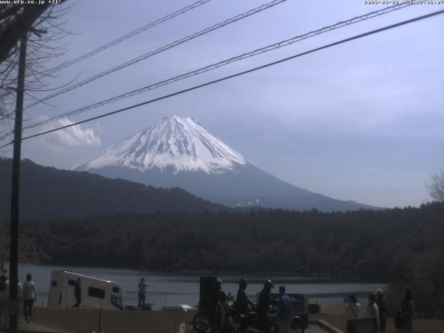 西湖からの富士山