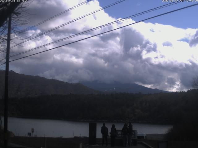 西湖からの富士山