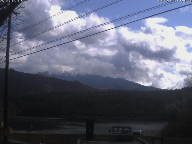 西湖からの富士山
