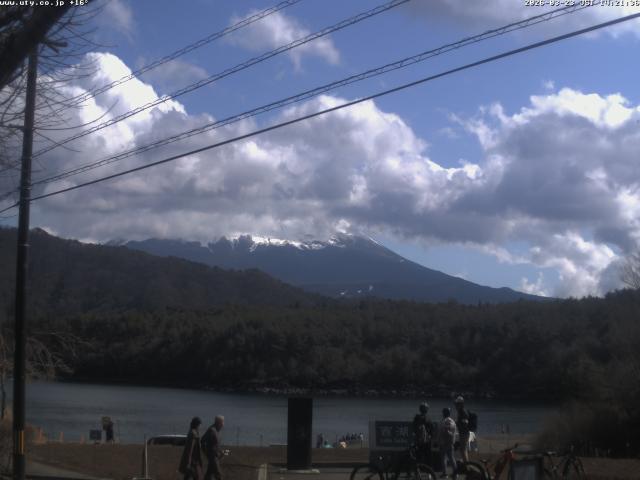 西湖からの富士山