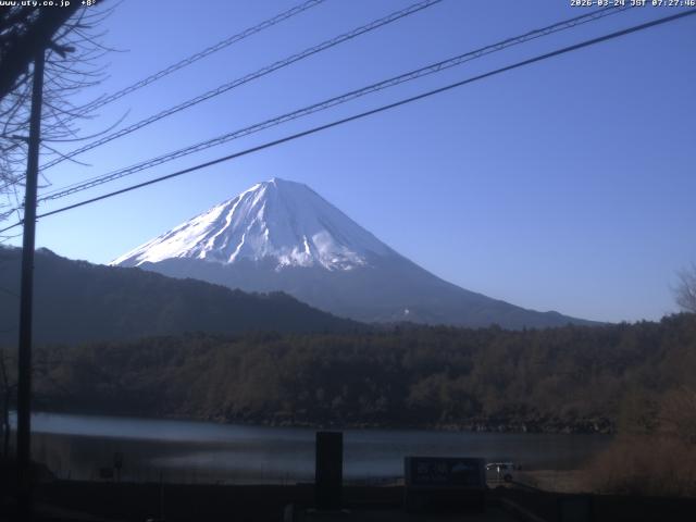 西湖からの富士山