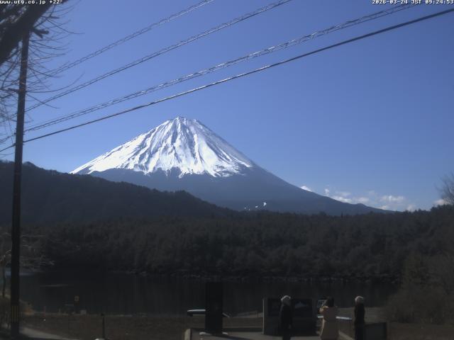 西湖からの富士山
