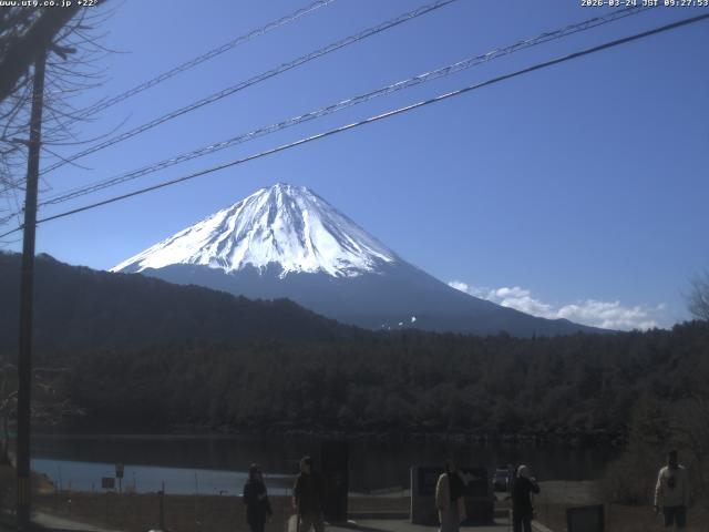 西湖からの富士山