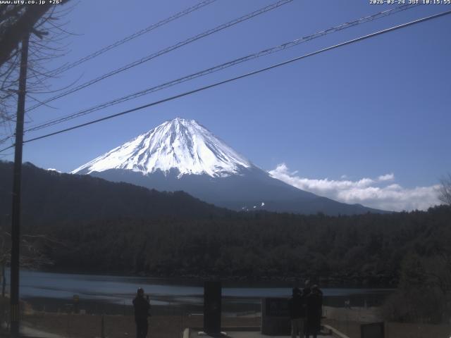 西湖からの富士山