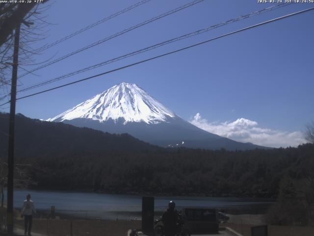 西湖からの富士山