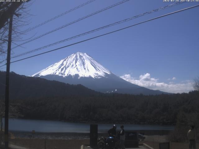 西湖からの富士山