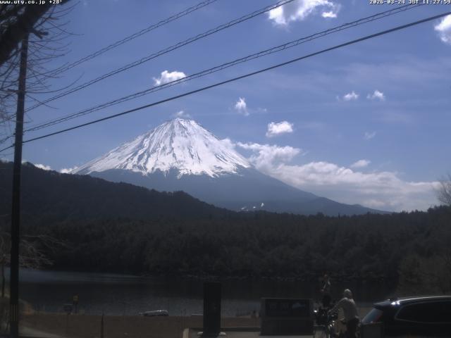 西湖からの富士山
