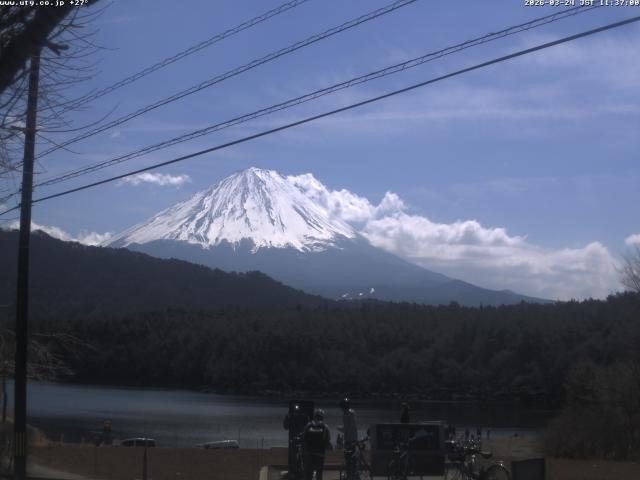 西湖からの富士山