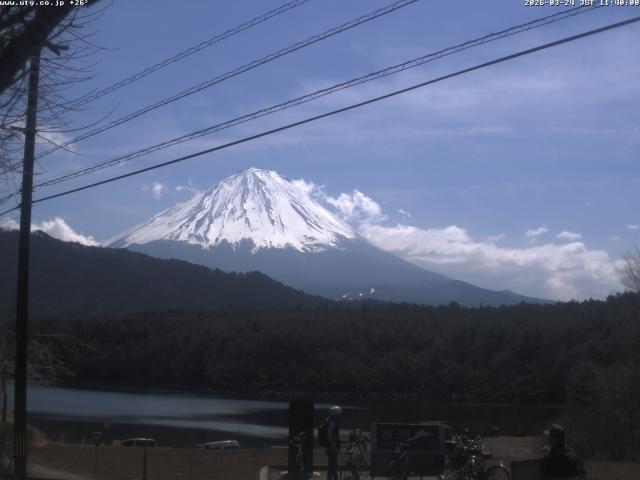 西湖からの富士山