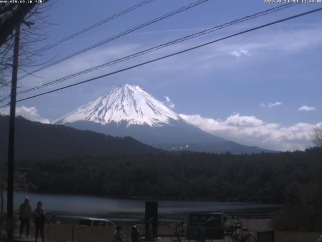 西湖からの富士山