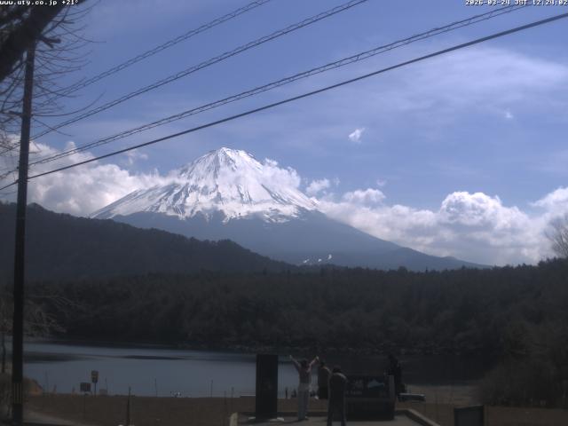 西湖からの富士山