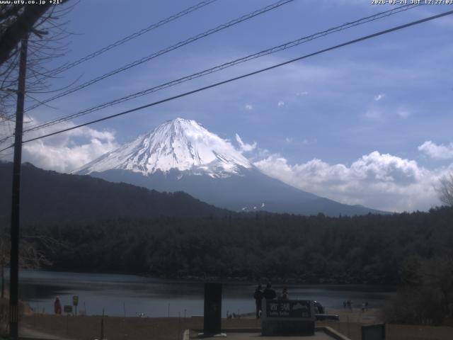 西湖からの富士山