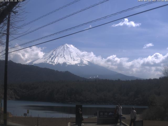 西湖からの富士山