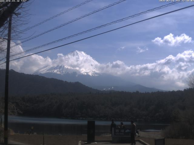 西湖からの富士山