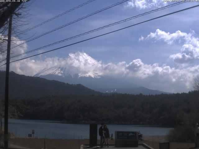 西湖からの富士山