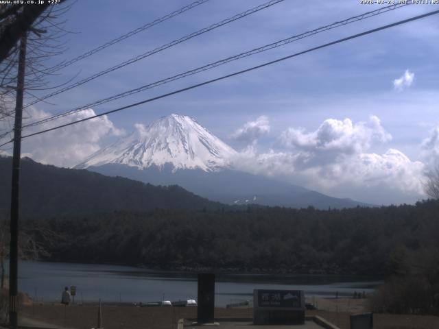 西湖からの富士山