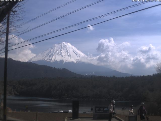 西湖からの富士山