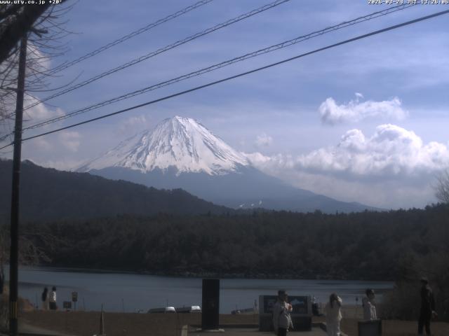 西湖からの富士山