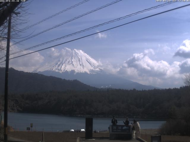西湖からの富士山