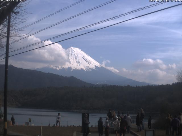 西湖からの富士山