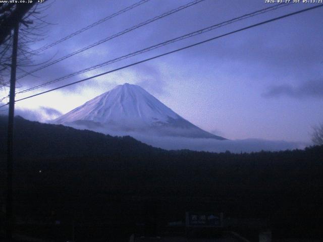 西湖からの富士山