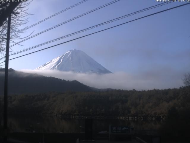 西湖からの富士山