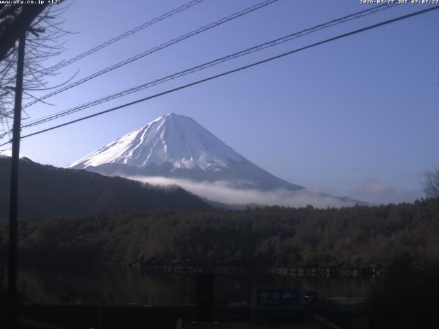 西湖からの富士山