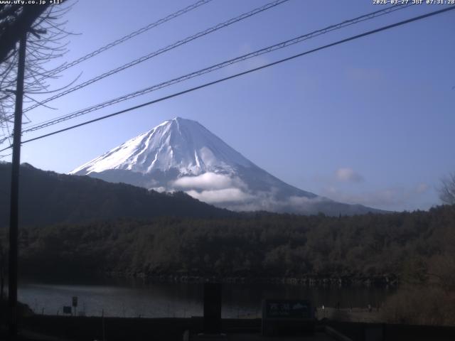 西湖からの富士山