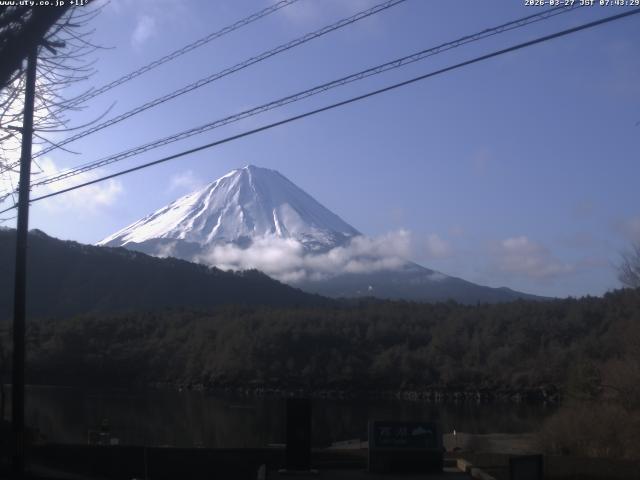 西湖からの富士山