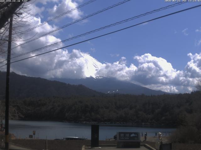 西湖からの富士山
