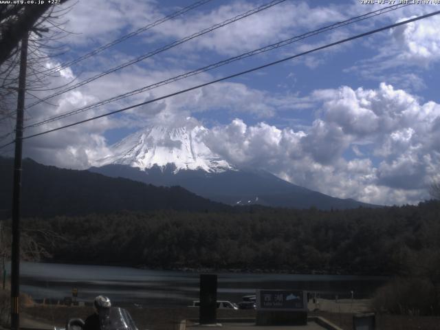 西湖からの富士山