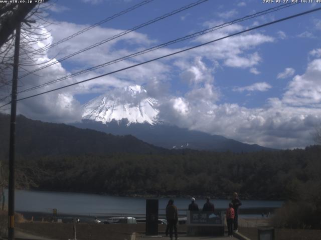 西湖からの富士山