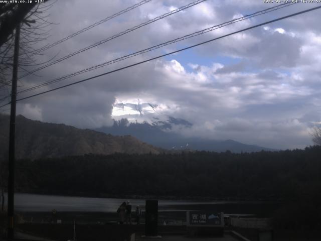 西湖からの富士山