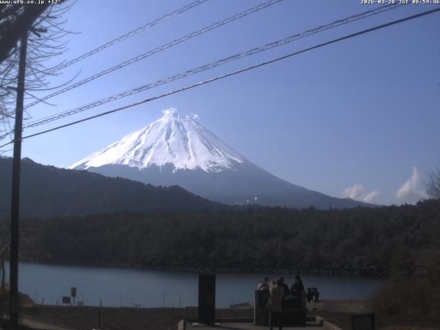 西湖からの富士山