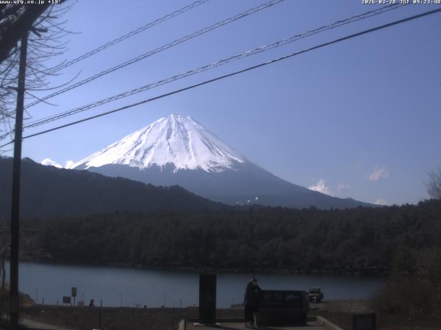 西湖からの富士山