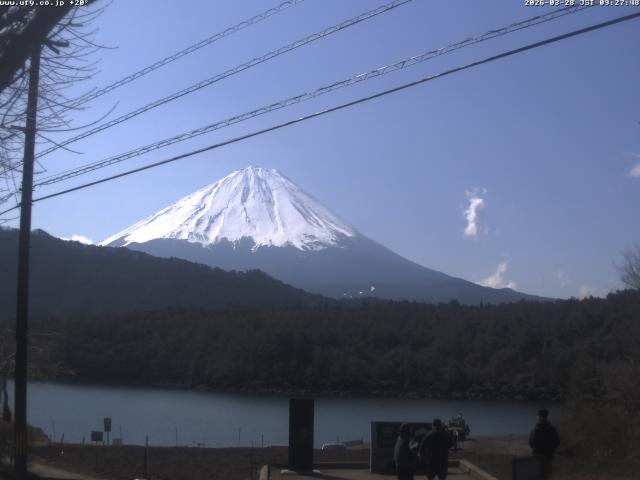 西湖からの富士山