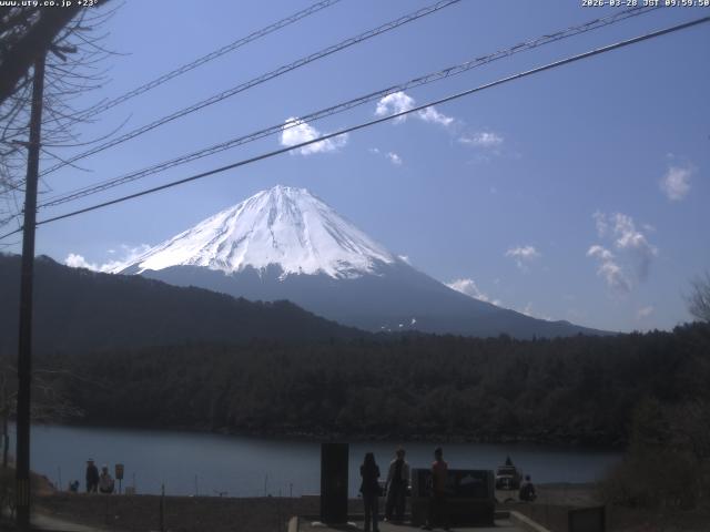 西湖からの富士山